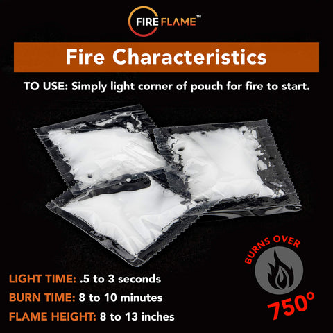 Kiknek FireFlame odorless formula provides clean indoor burning with candle-like scent