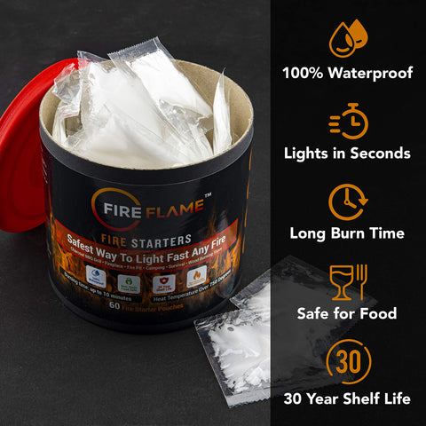 Kiknek FireFlame safety wick design simplifies lighting with minimal waste