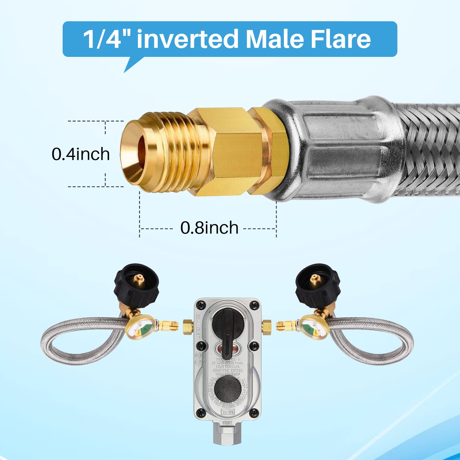 KILILIUN compatible with two-stage regulator setups in RV systems.