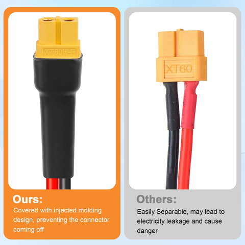 Kimbluth flame-retardant sleeving reduces abrasion in tight routing.