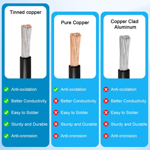 Kimbluth insulated 10AWG solar cable with weatherproof jacket