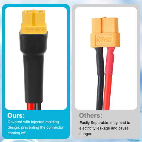 Kimbluth silicone-wired XT60 extension displaying flexible routing for tight spaces.