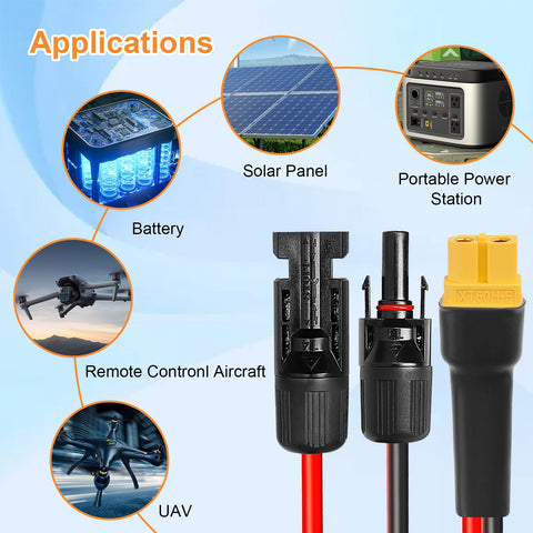 Kimbluth extension cable resists heat and corrosion for long-term outdoor use.