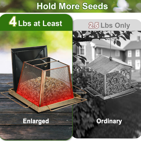 KIMCHOMERSE anti-squirrel snaps help safe top-fill refills.