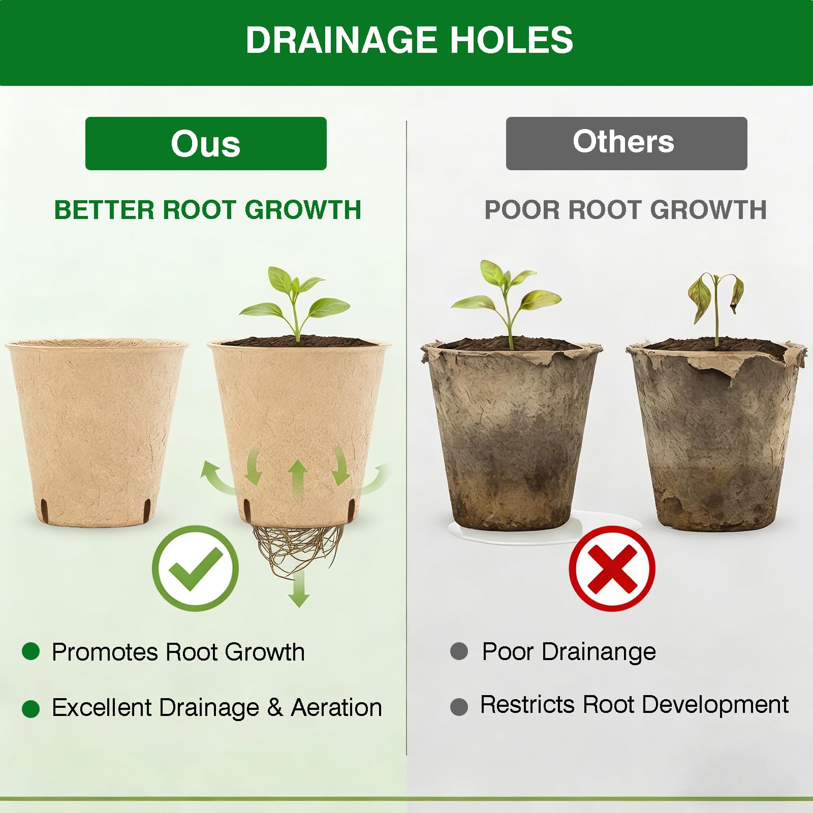 Kimdozee biodegradable seedling pots close-up natural pulp and bindings for eco gardening