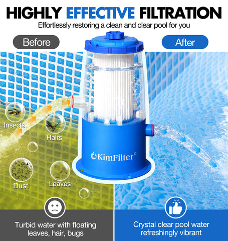 KimFilter cartridge filter media highlights compatible cartridges for clear water.