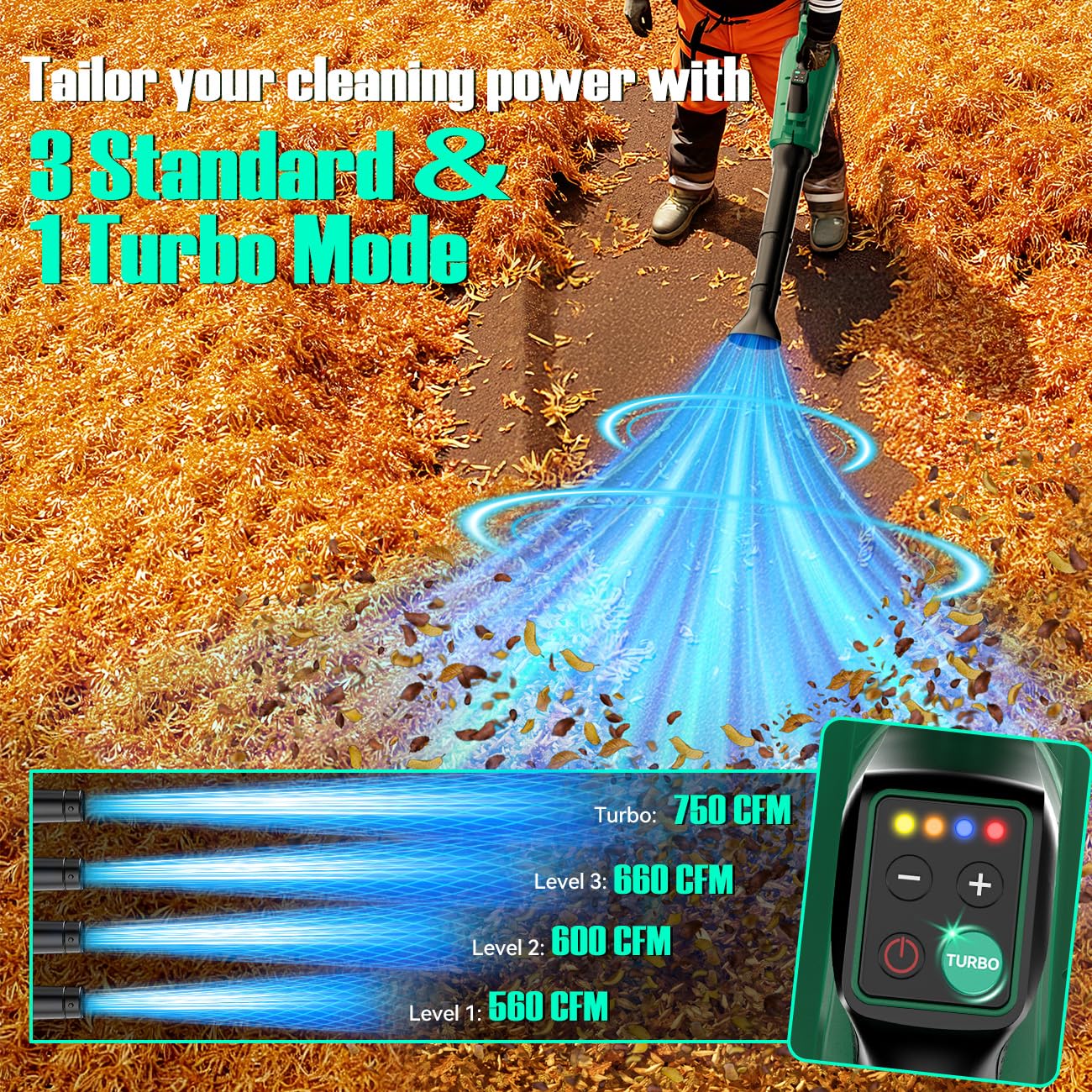 6-inch nozzle concentrates airflow for heavy-duty tasks