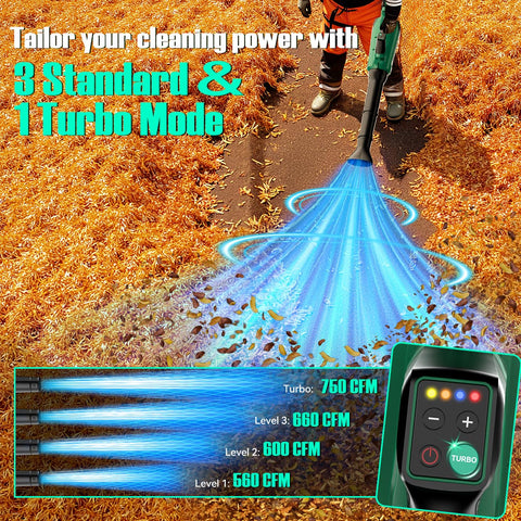 6-inch nozzle concentrates airflow for heavy-duty tasks