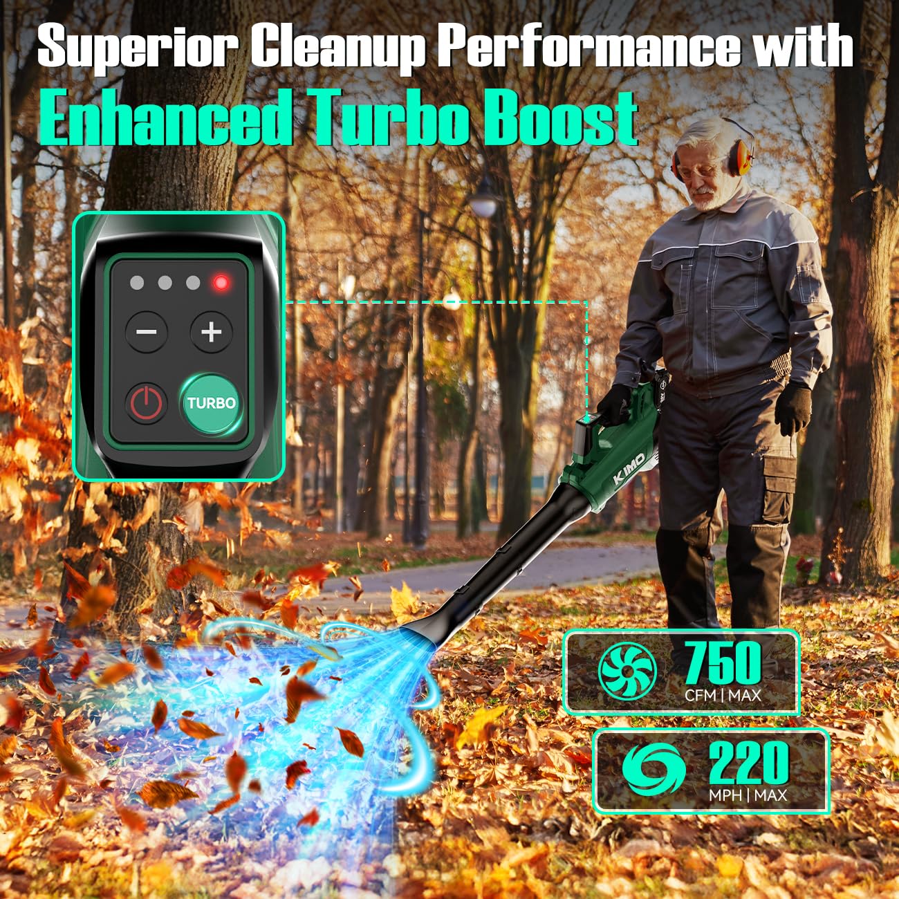 Two 4.0Ah batteries and fast charger for uninterrupted work