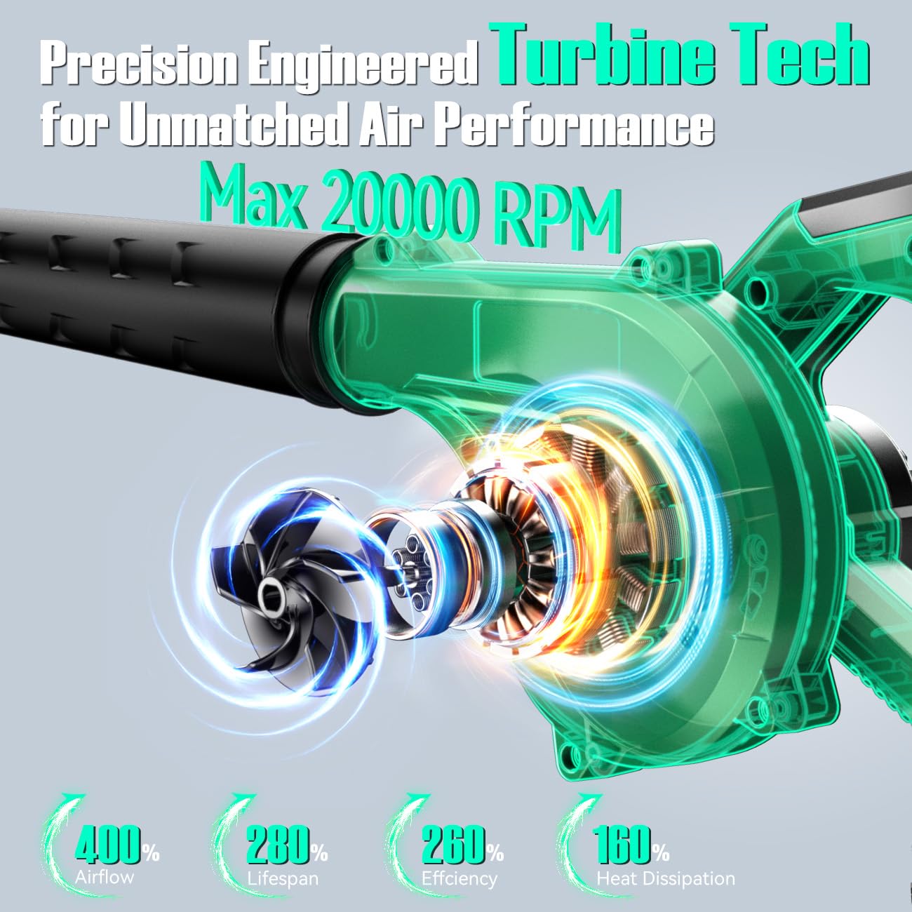 KIMO cordless blower smart panel shows speed settings for control