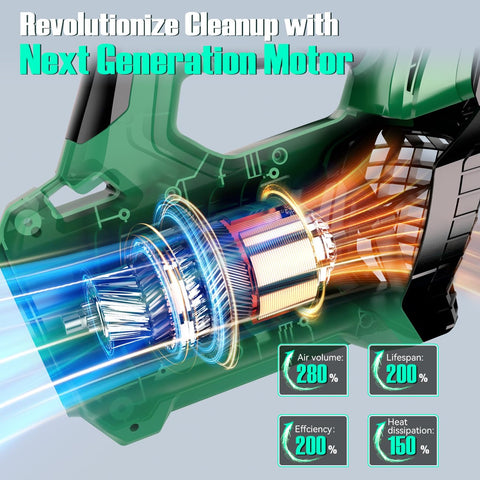 KIMO blower in turbo mode delivering peak airflow
