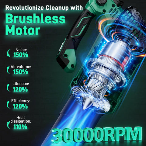 KIMO leaf blower display showing three speeds for versatile tasks