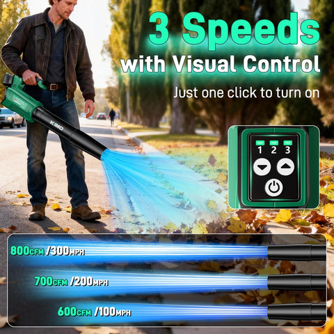 KIMO adjustable-handle design reduces fatigue during long use