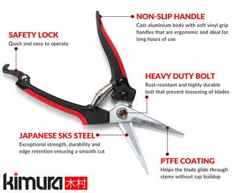 Kimura 8-Inch Pro pruning scissors handle ergonomics highlighting comfortable, non-slip grip.