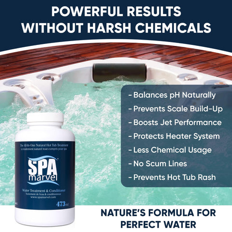 Kinara Spa Marvel oil-absorbing sponges capturing surface oils.