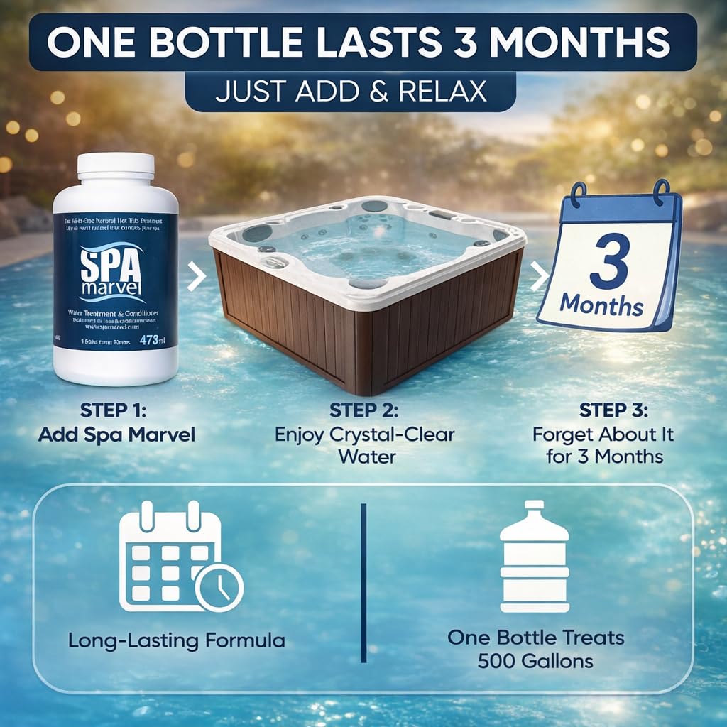 Kinara Spa Marvel soft water feel after a soothing soak.