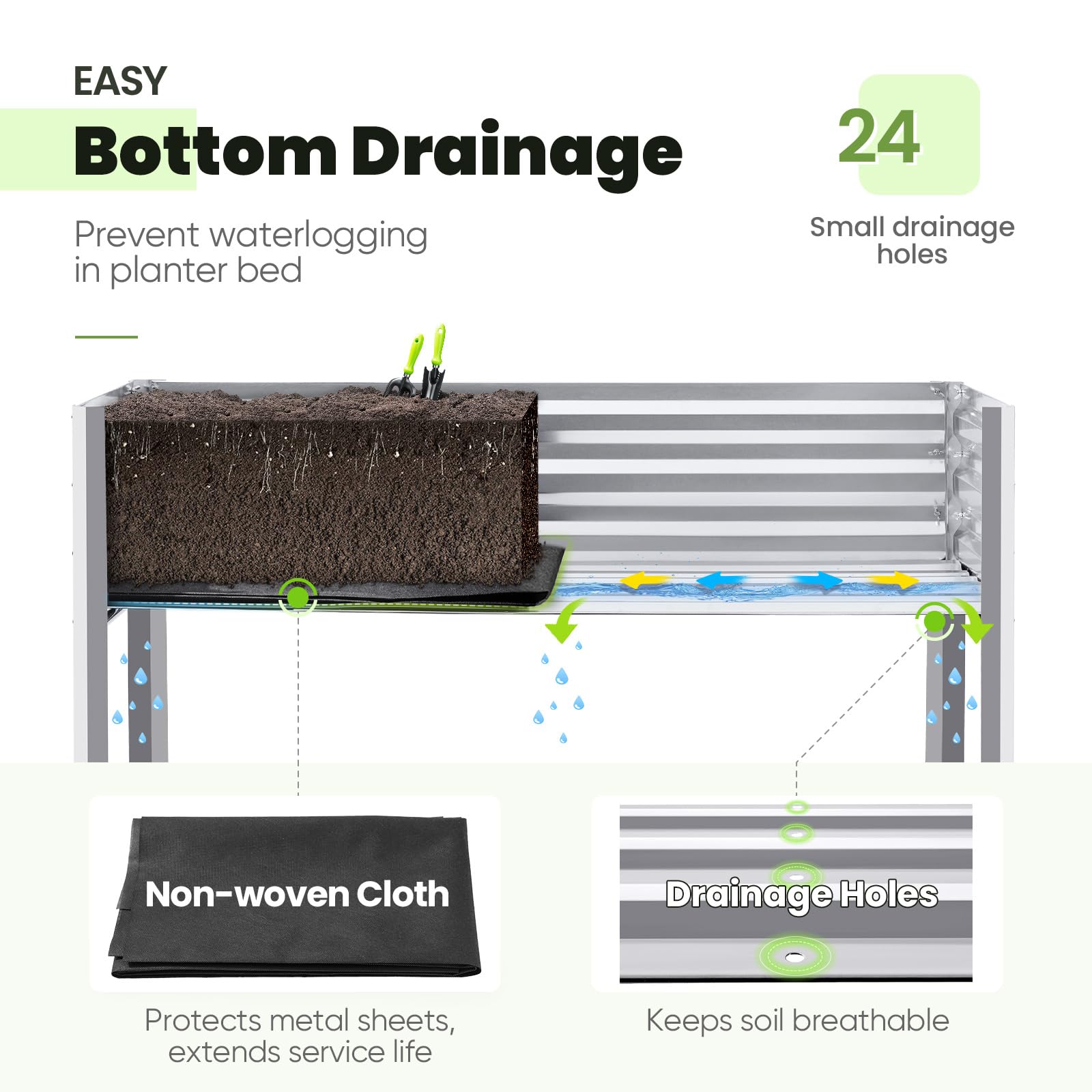 KING BIRD drainage holes and liner support healthy root growth.