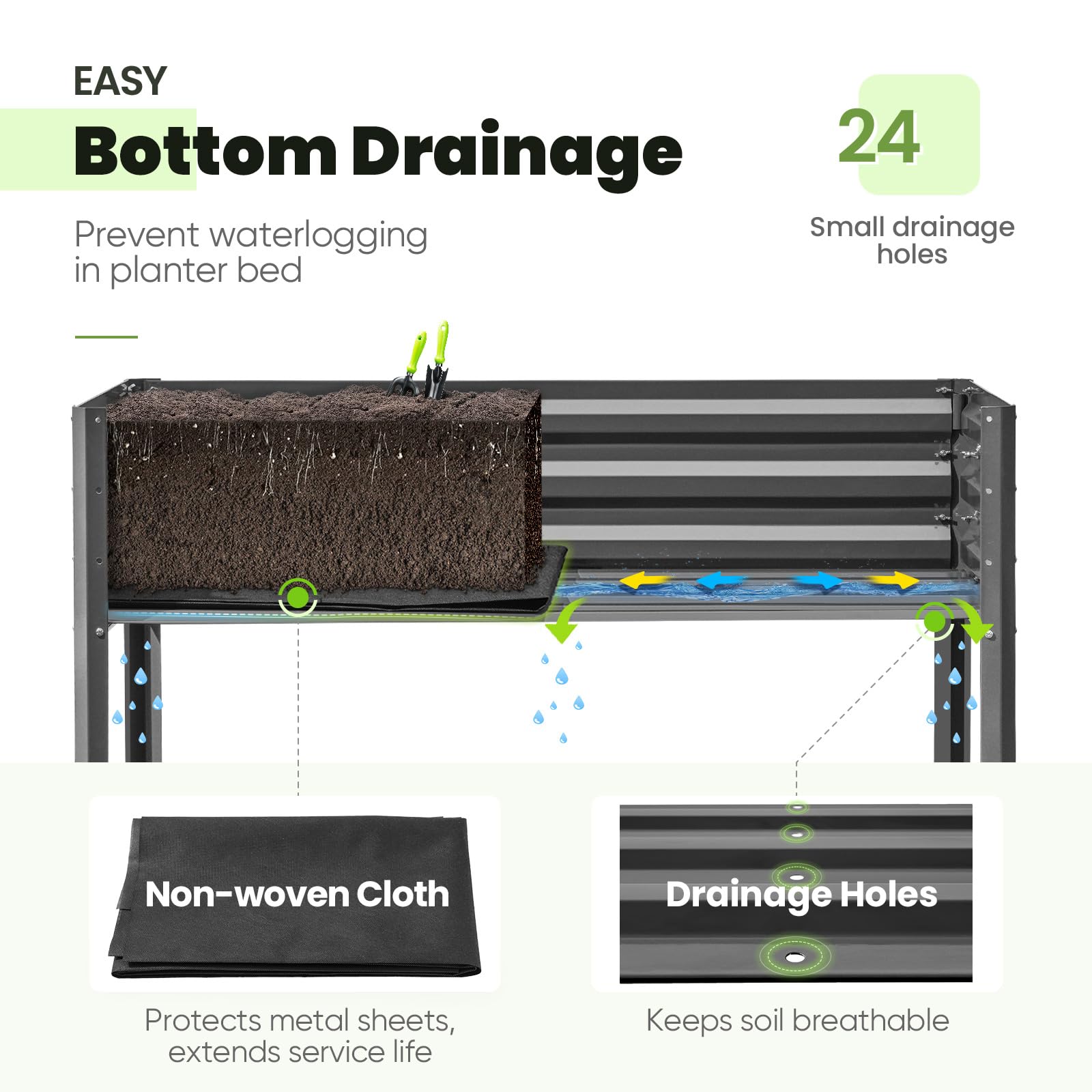 KING BIRD drainage holes and liner keep soil contained and draining well.