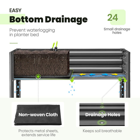 KING BIRD drainage holes and liner keep soil contained and draining well.