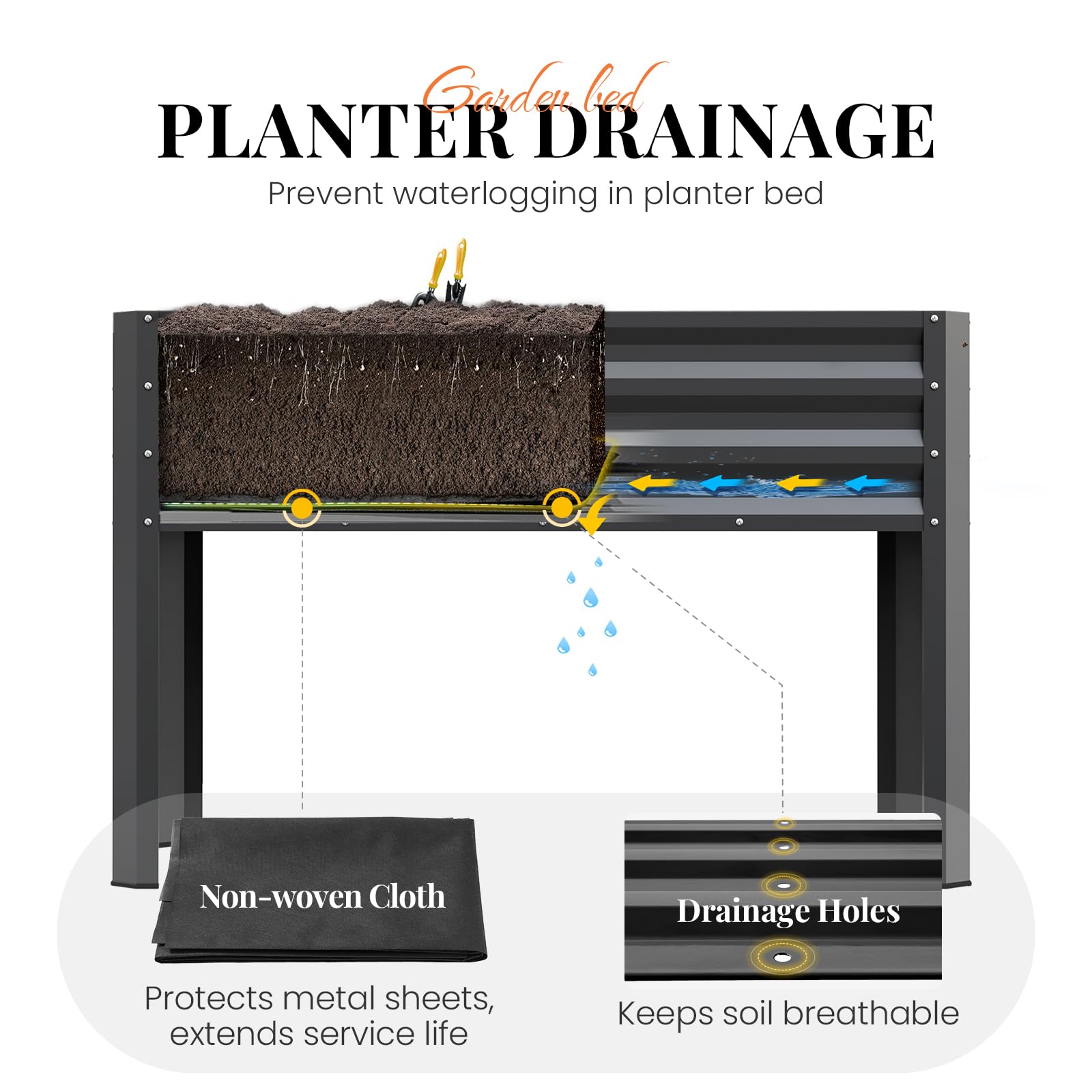 KING BIRD drainage holes with liner promote healthy root growth