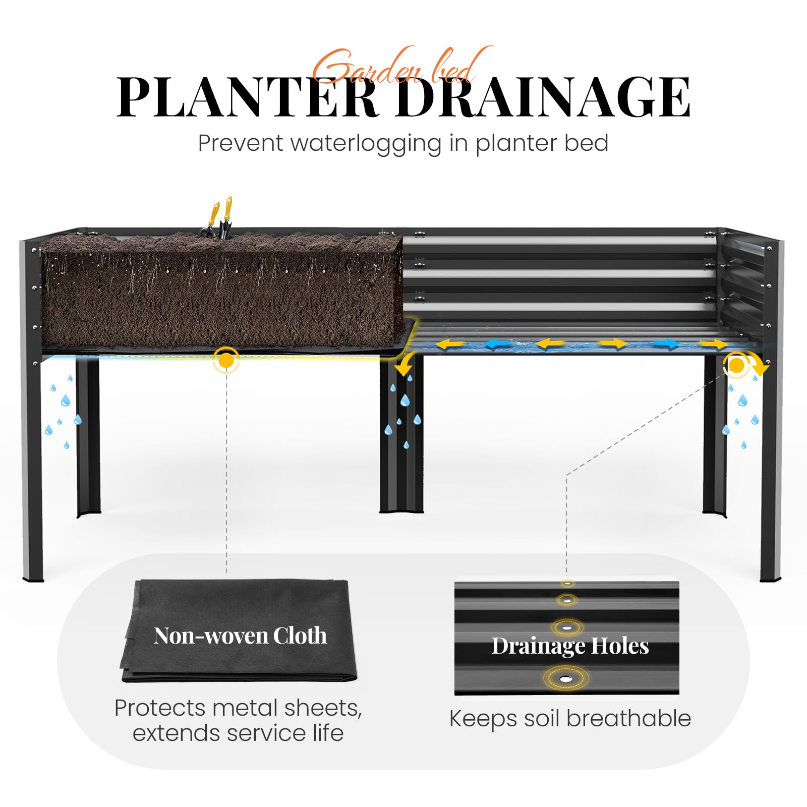 KING BIRD drainage holes and non-woven liner prevent waterlogging