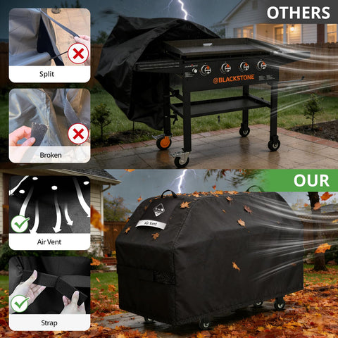 KINGLY durable side handles enable quick on/off and easy storage.
