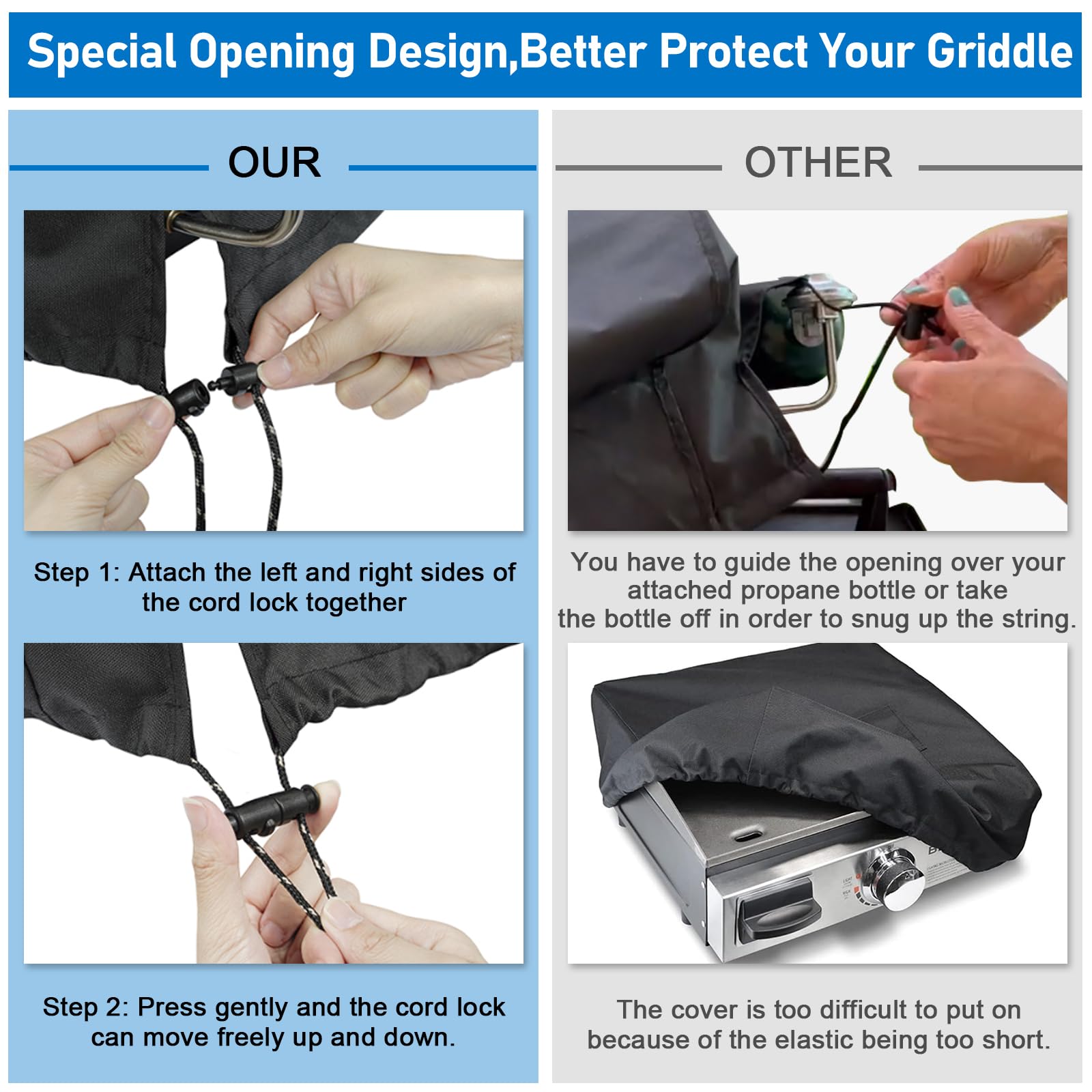 KINGLY griddle-cover-fade-resistant fabric protects from sun and fading.