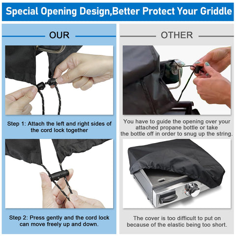 KINGLY griddle-cover-fade-resistant fabric protects from sun and fading.