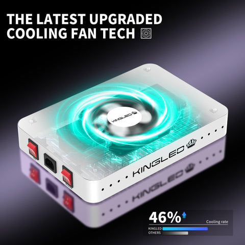 KingPLUS KingLED KP1000 heat-dissipation fins keep temps stable for healthy growth.