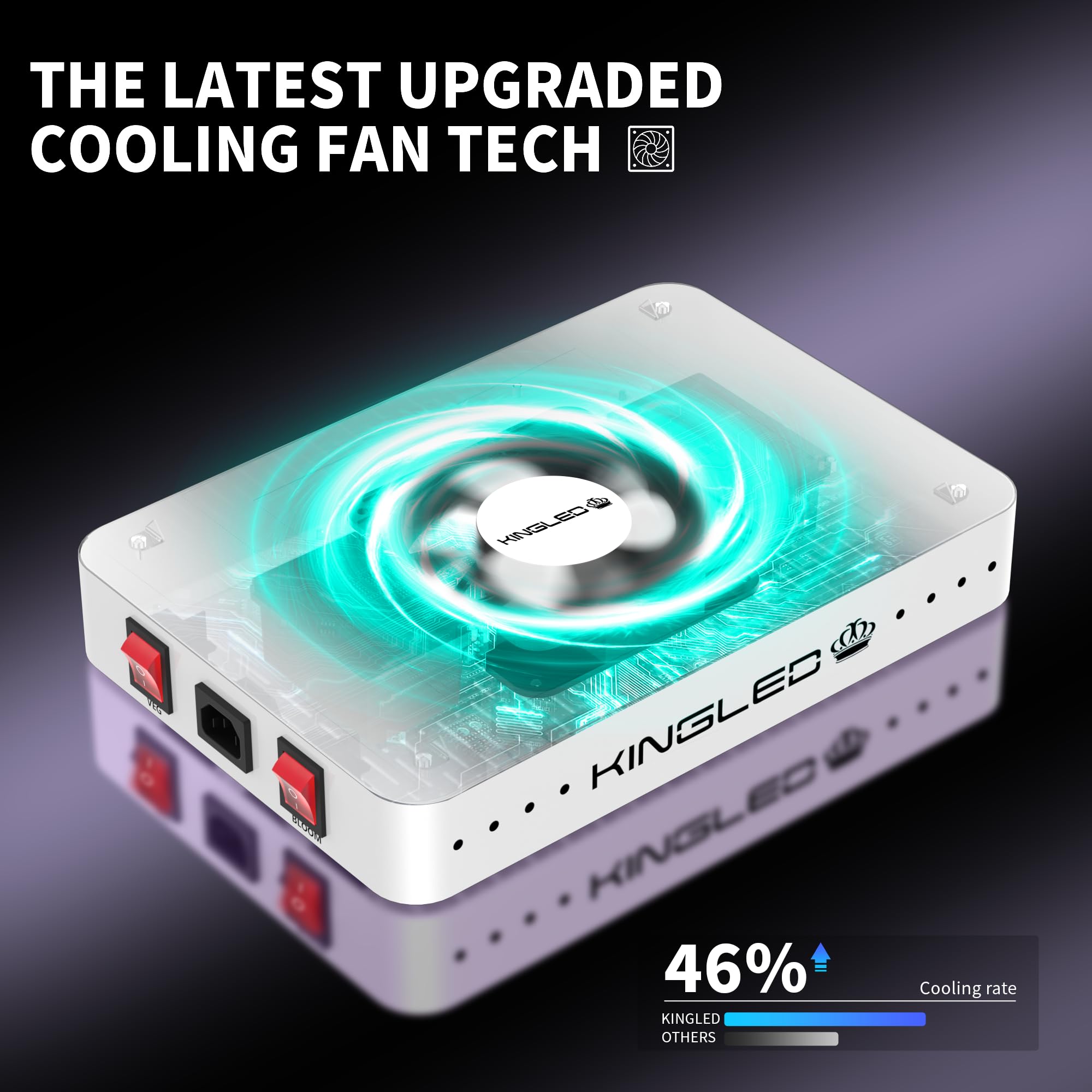 KingLED KP1500 aluminum heat sink maintains cool, stable operation.