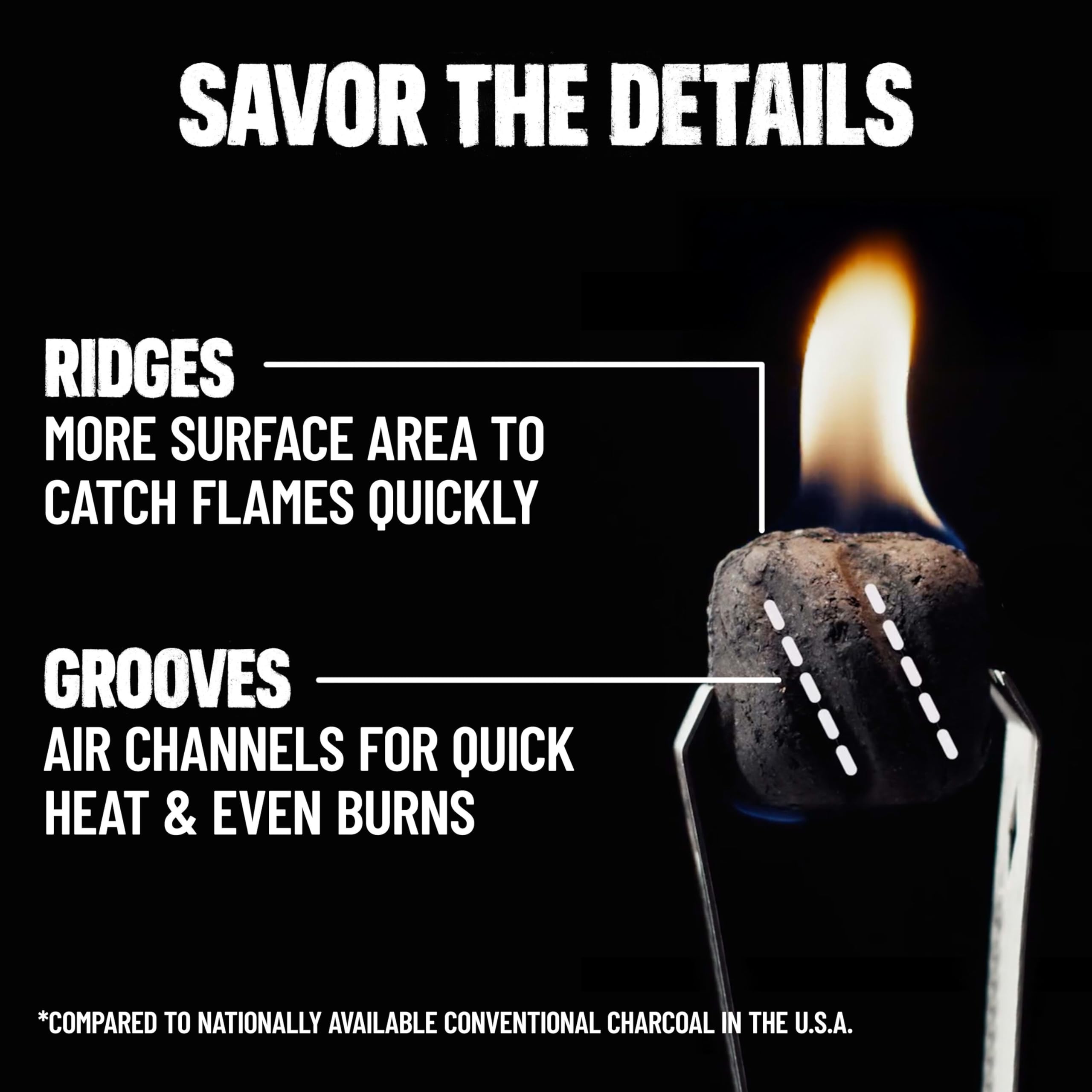 Authentic wood smoke flavor from Kingsford briquettes on steaks