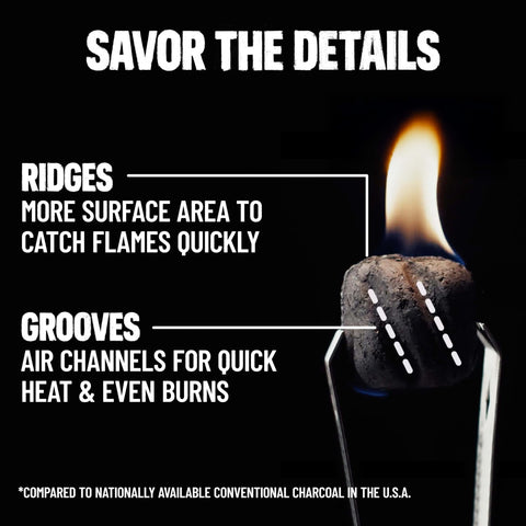 Authentic wood smoke flavor from Kingsford briquettes on steaks