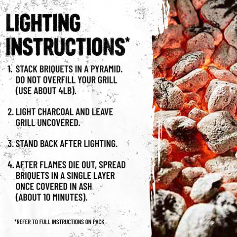 Sure Fire Grooves create more edges for faster lighting