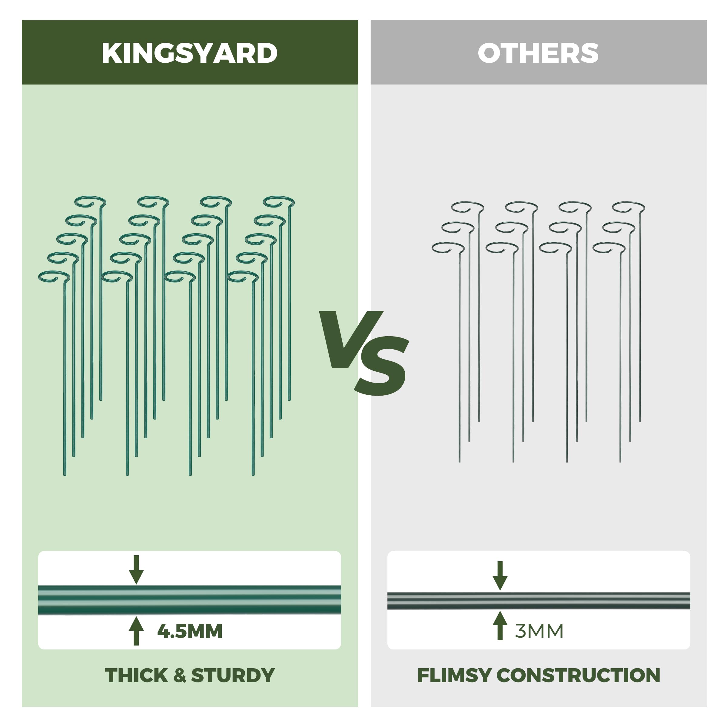 Kingsyard 10-pack of stakes arranged for easy garden planning.