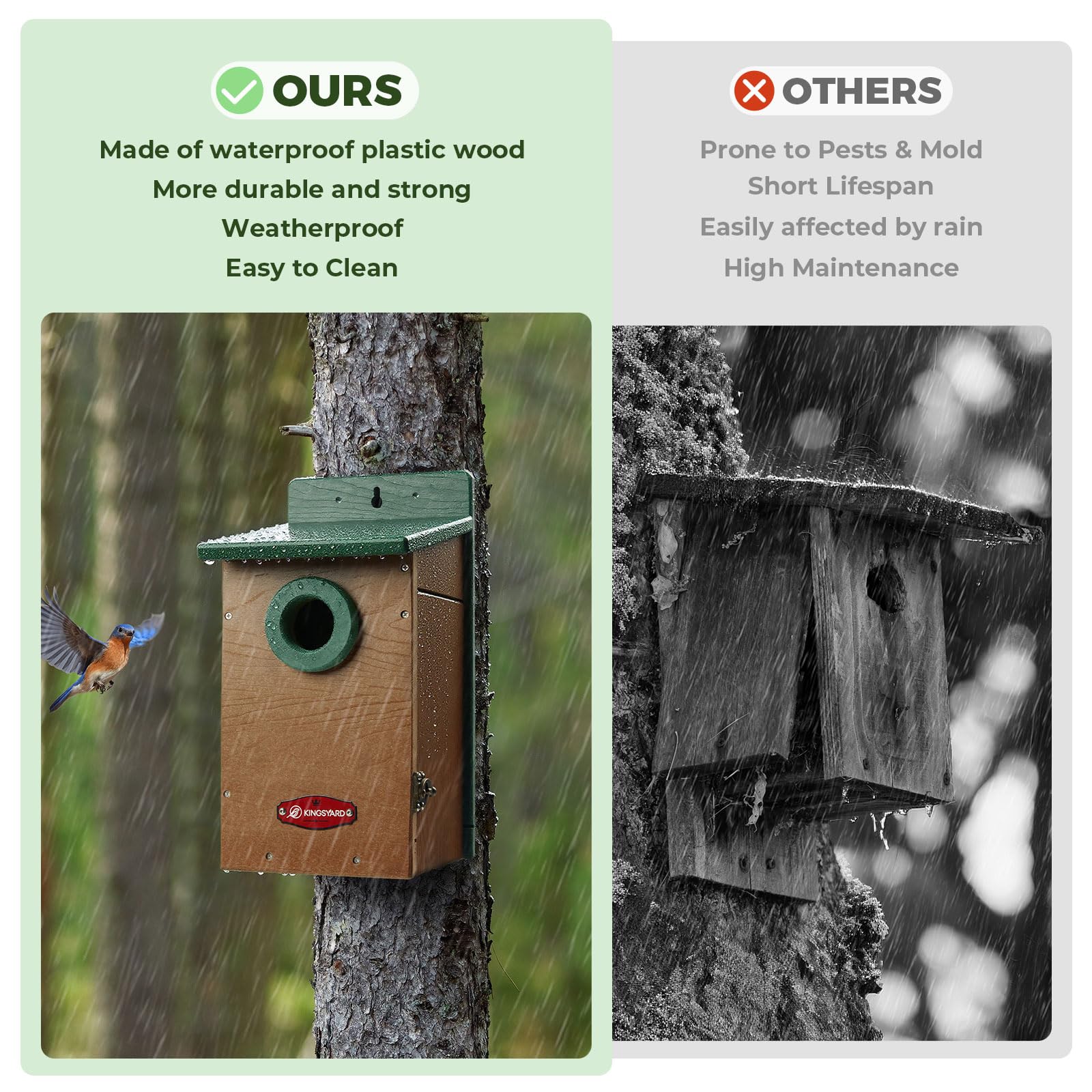 Kingsyard bird house showing ventilation holes for healthy airflow