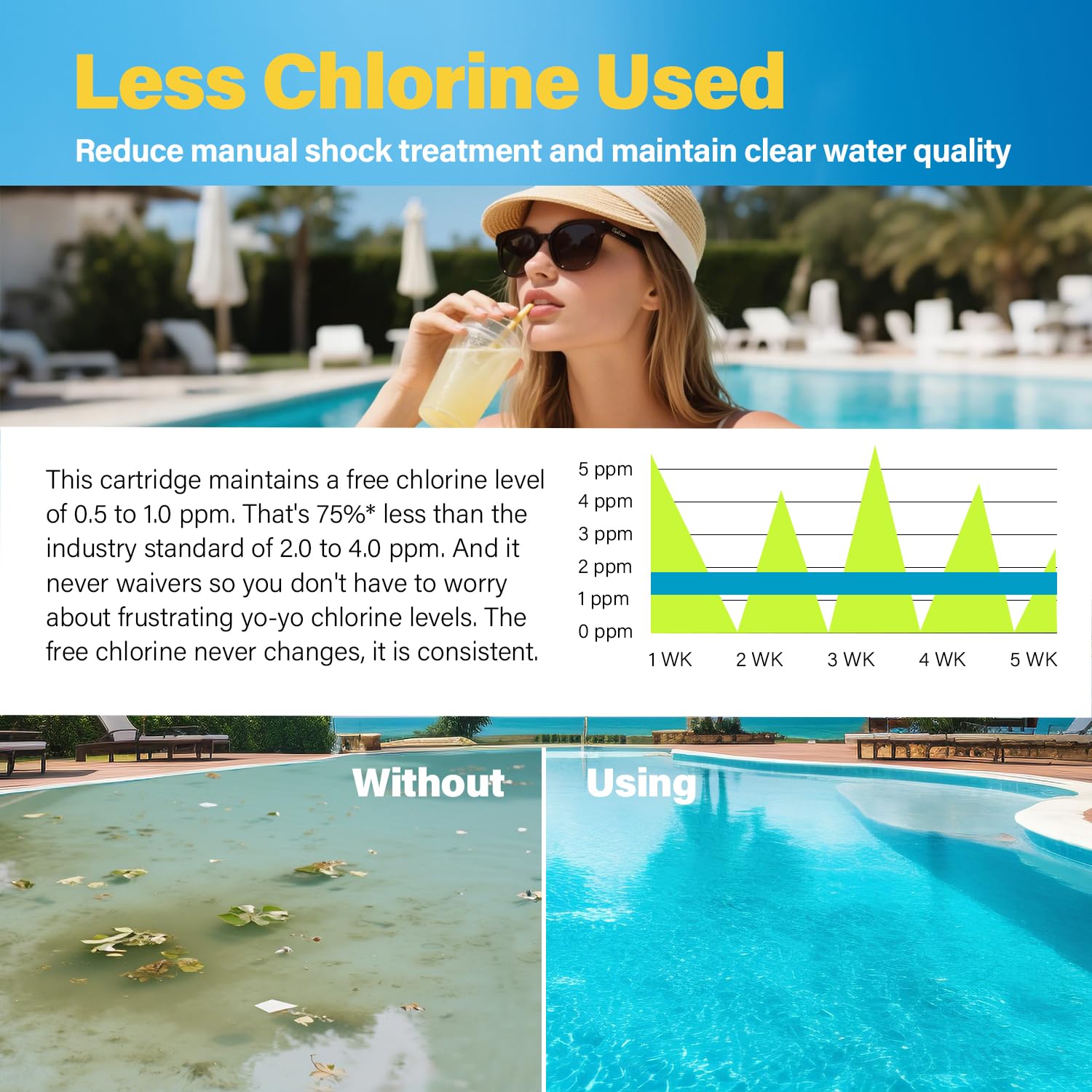 Kintillate compatibility note highlighting Frog HOT TUB system capacity.