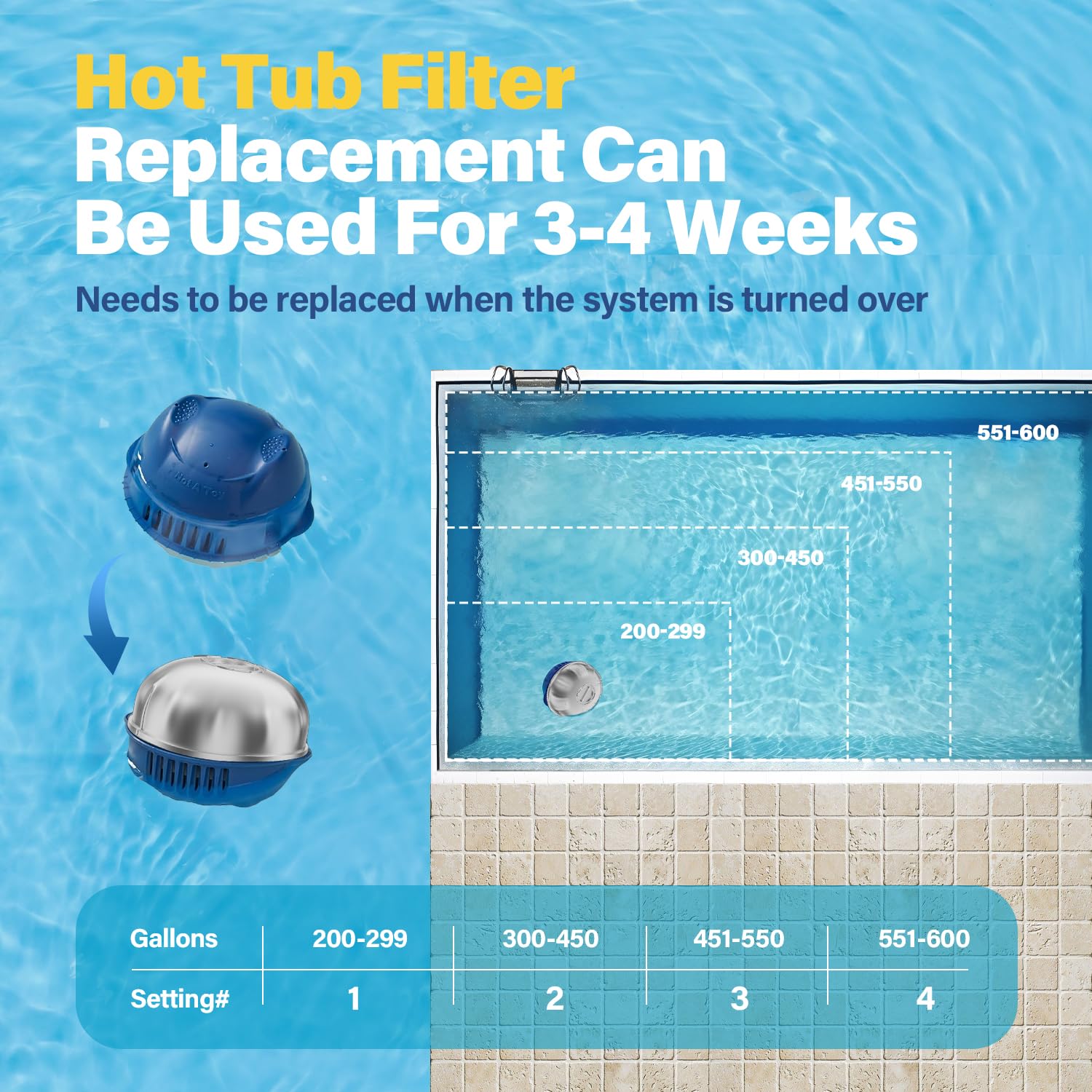 Kintillate snap-in filter shown for fast, easy installation.