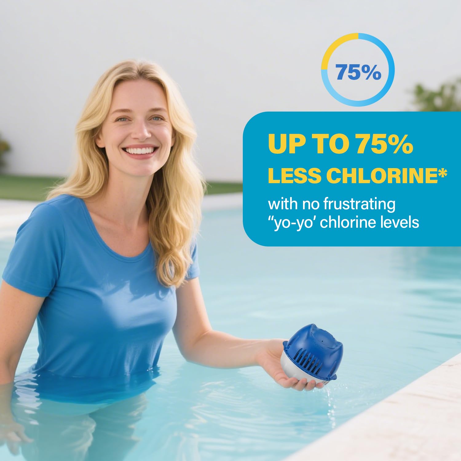 Kintillate water treatment visual guide highlights reduced chlorine and balanced pH potential.