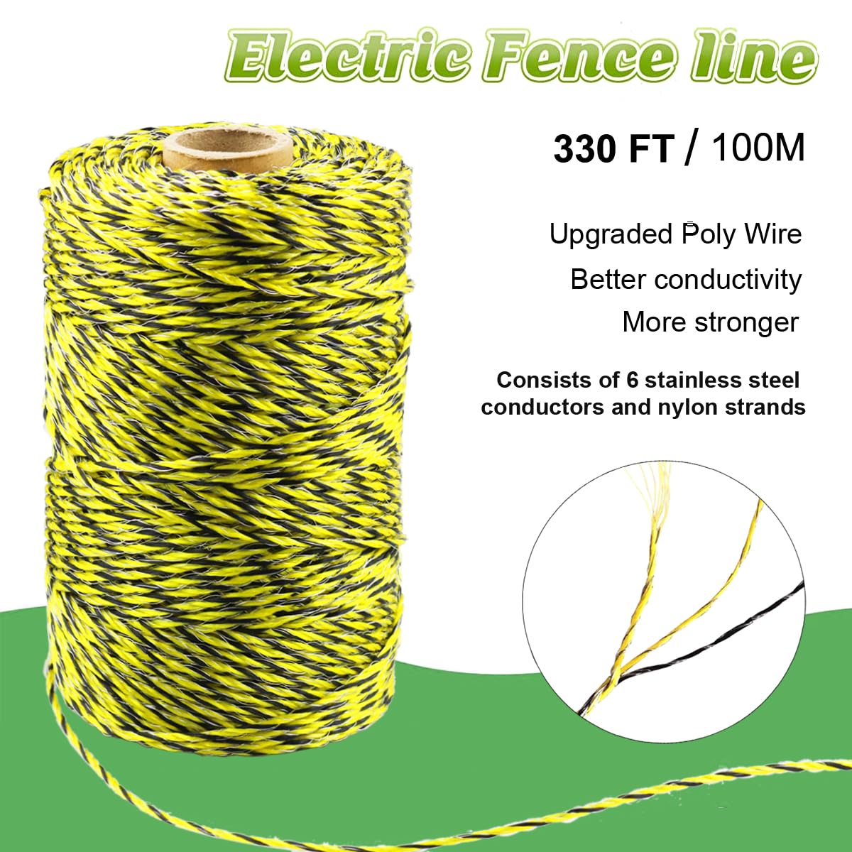 Kiouposy six-strand conductors close-up highlighting low resistance and reliable conductivity
