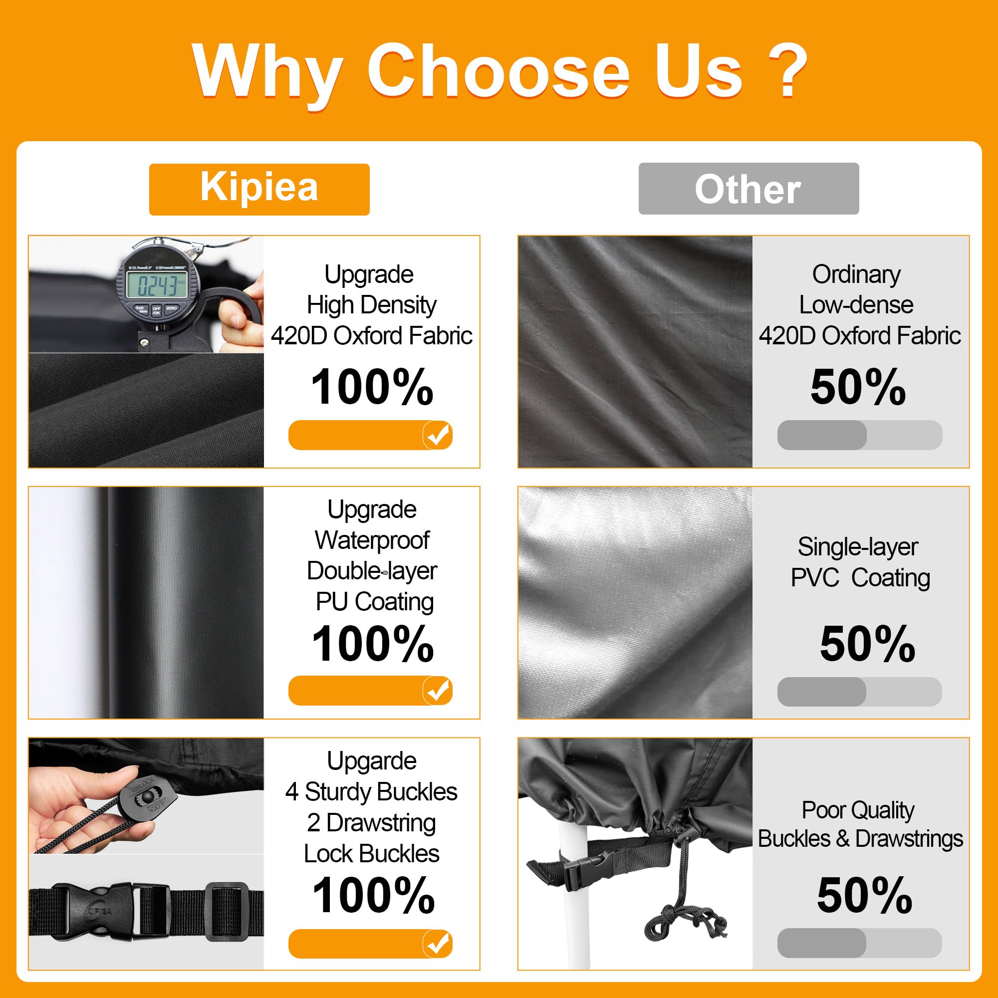 All-year use scenario with Kipiea protecting outdoor furniture against weather.