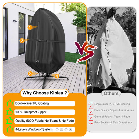 Kipiea seam-taped cover protecting seams from water exposure