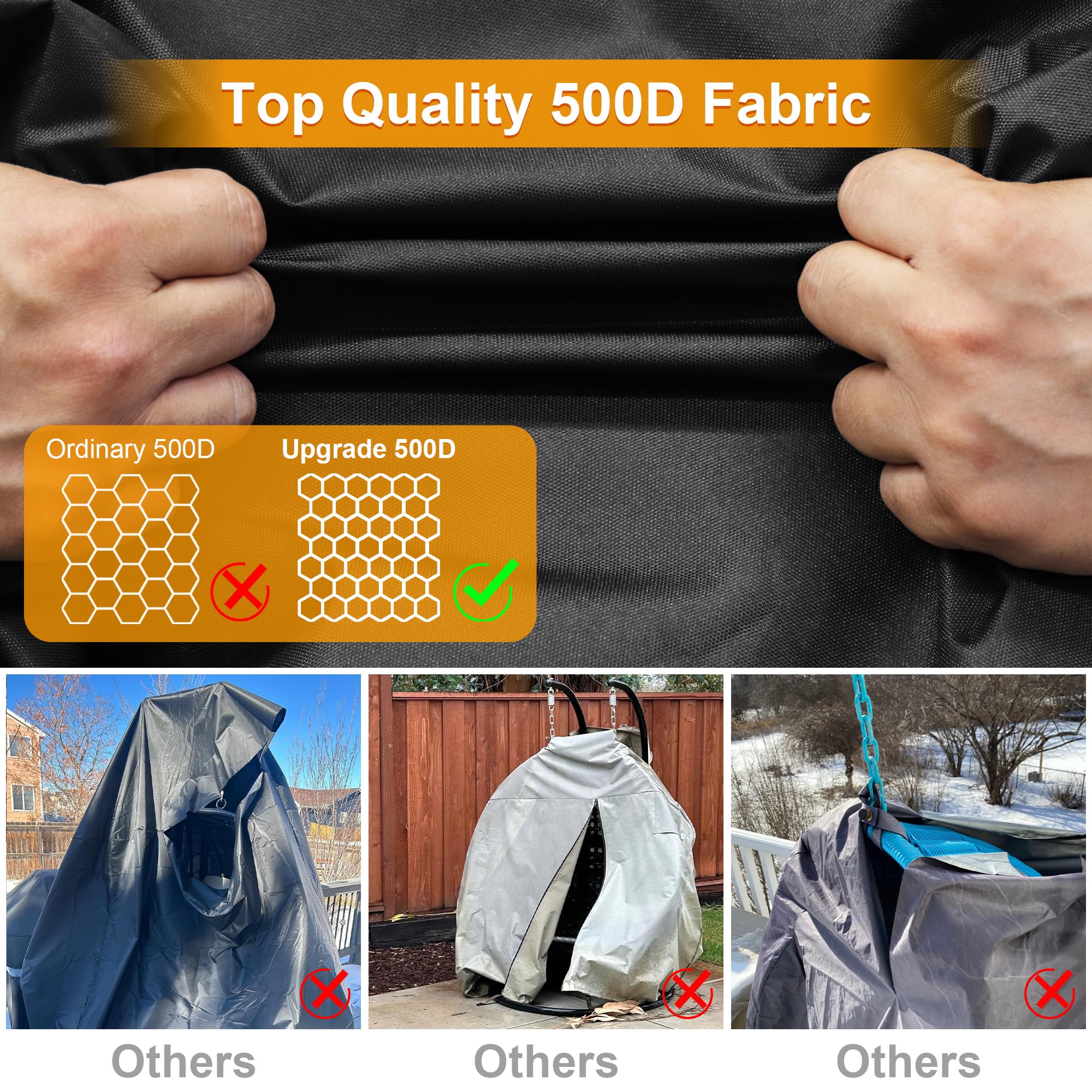 Kipiea 500D Oxford fabric demonstrates tear resistance and durability