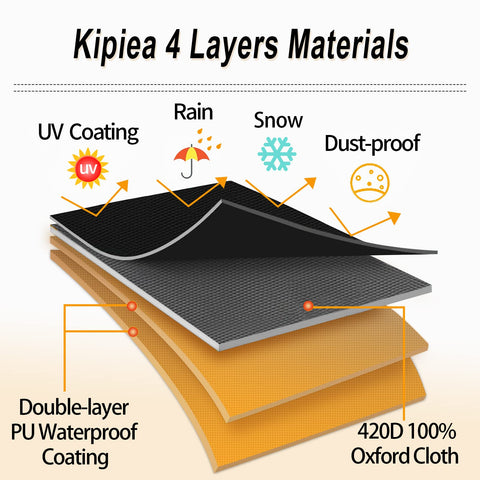Kipiea cover demonstrating UV protection and fade resistance