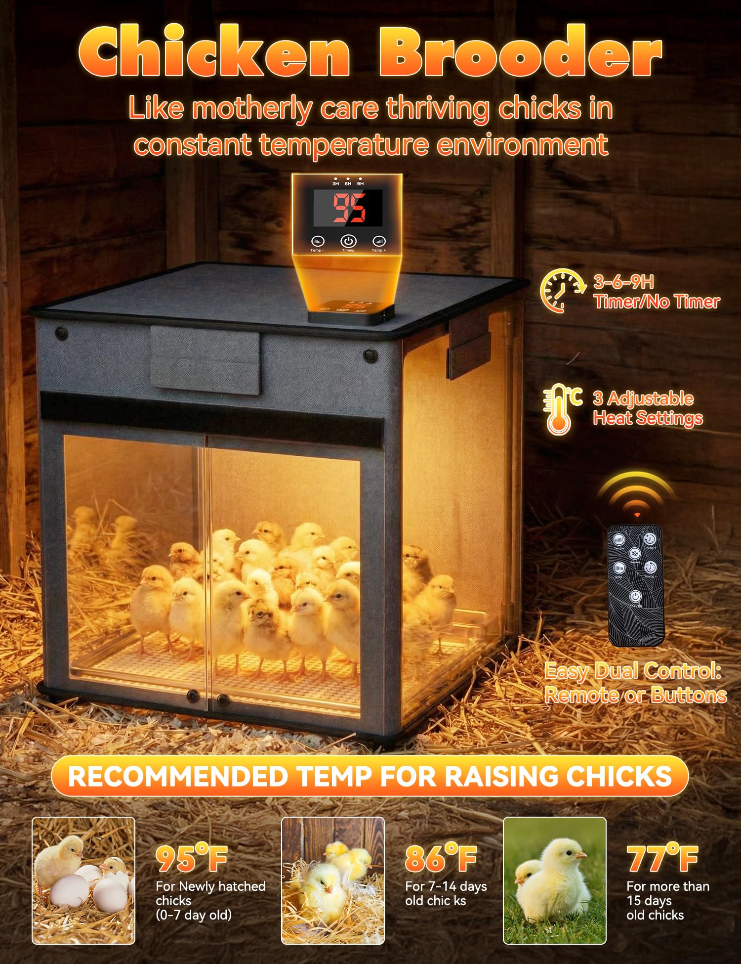 Kiscamgear remote control enables easy operation of the brooder