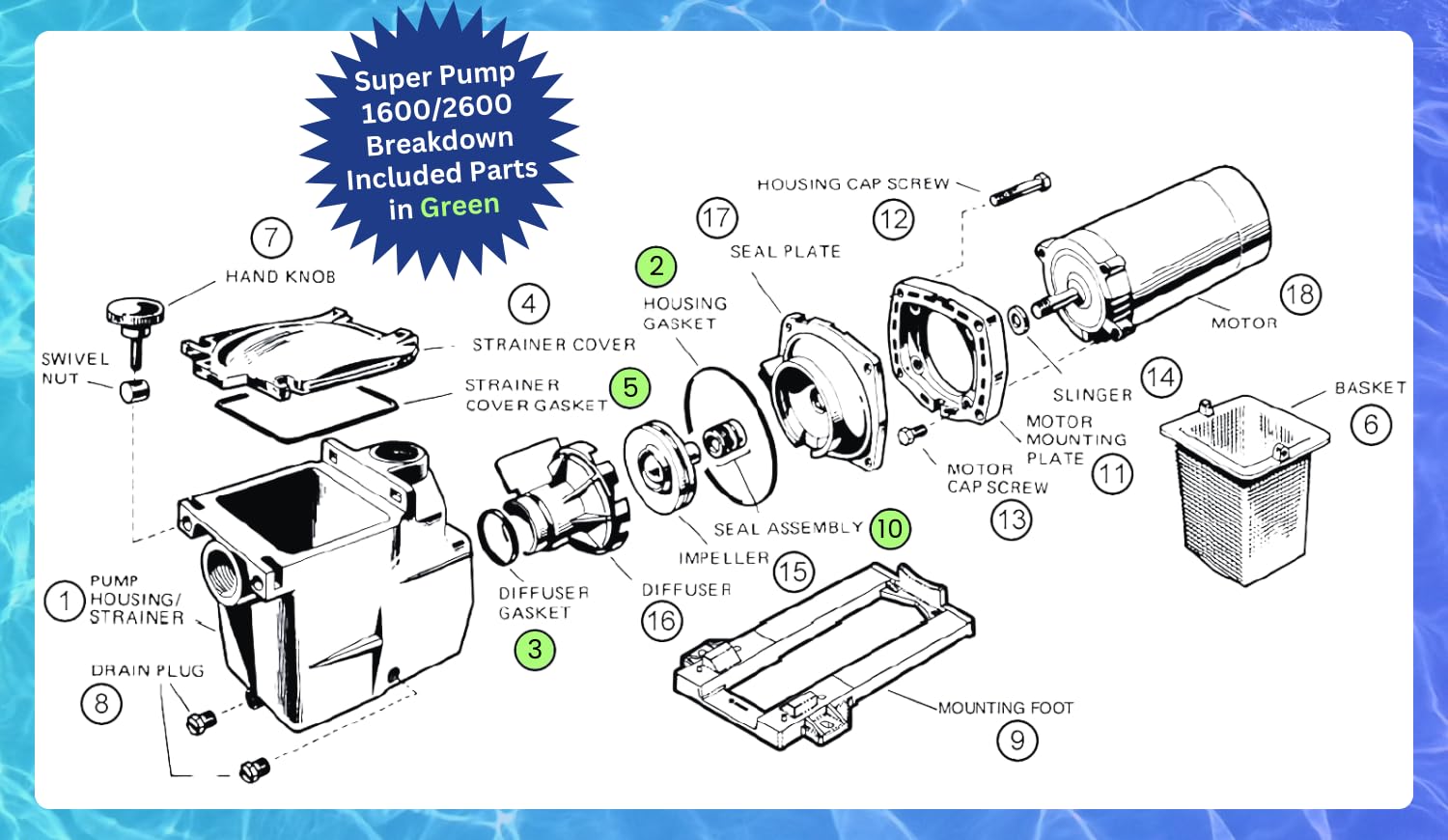 Kit King USA SPX1600TRA Go Kit 3 compatibility components