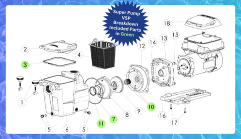 Kit King USA SPX1600TRA seal kit fits SP1600 SP2600 series pumps