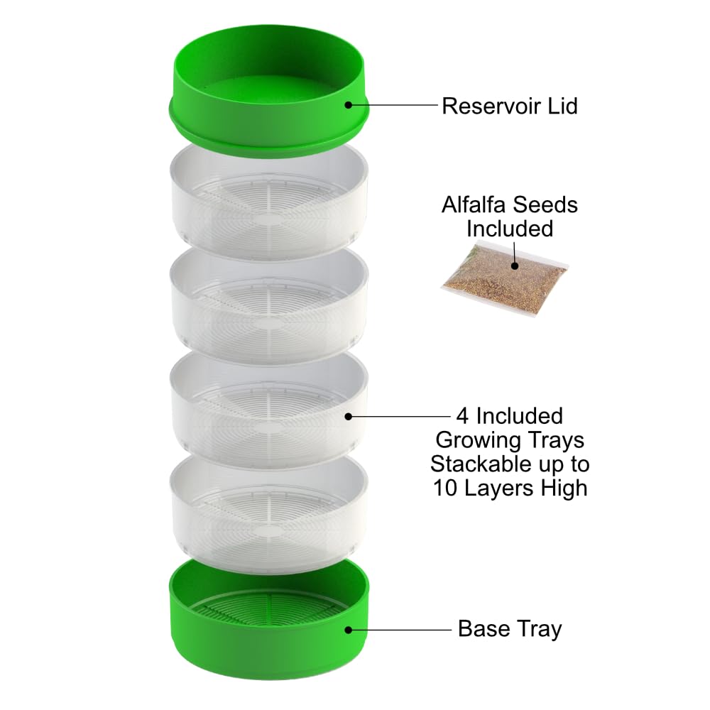 Kitchen Crop hydrophobic irrigation detail helps prevent seed clumping during germination.