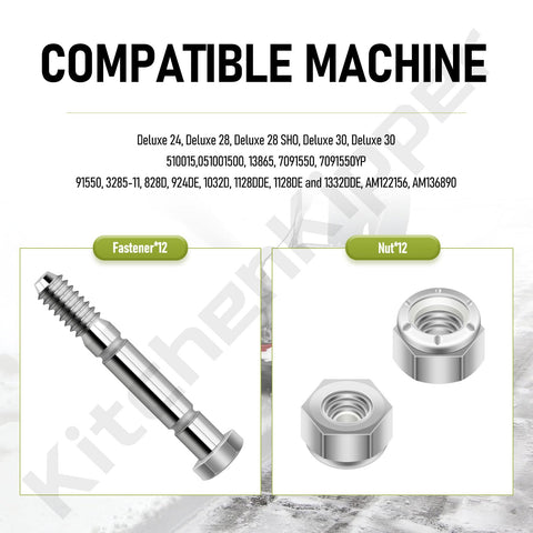 KitchenKipper packaged contents image emphasizes complete kit inclusion.