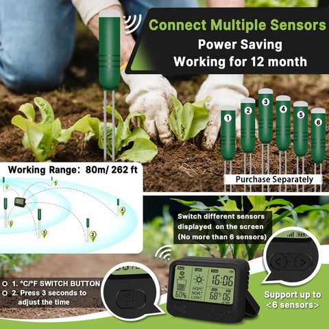 KITHOUSE light intensity readout helps position plants for optimal sun exposure.