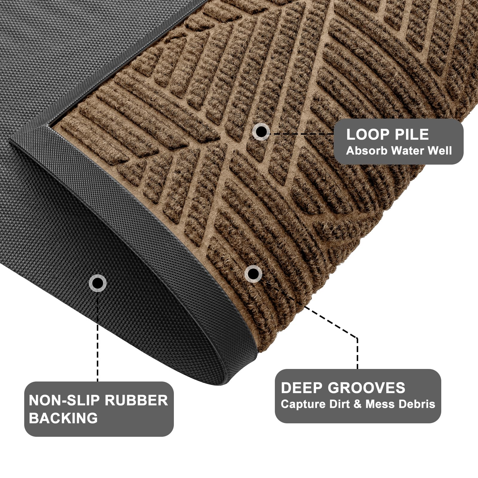 Kitinjoy easy-clean mat that cleans with vacuum, broom, or hose.